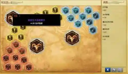 lol远古巫灵技能加点，lol远古巫灵出装s9插图1