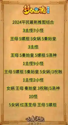 天天推图阵容搭配攻略，天天推币