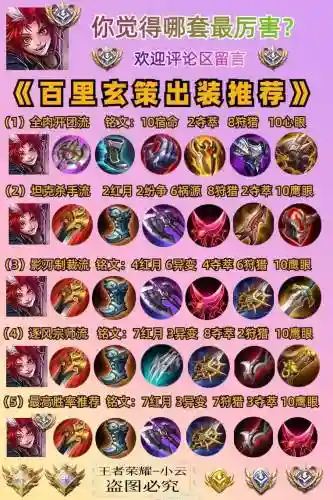 百里玄策暴力装备铭文，百里玄策出装和铭文插图