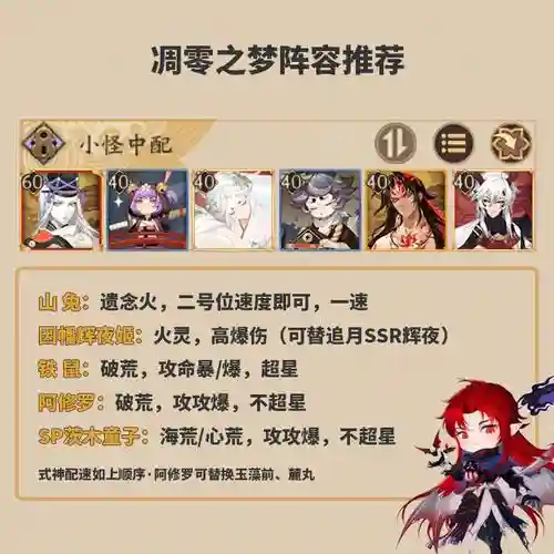 凋零之梦冲分阵容搭配，凋零之梦 阵容插图