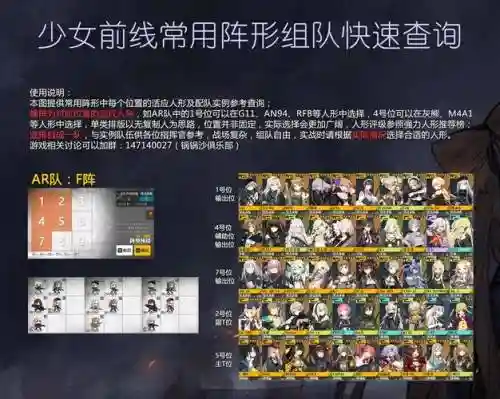 少女前线阵容搭配平民，少女前线平民梯队搭配