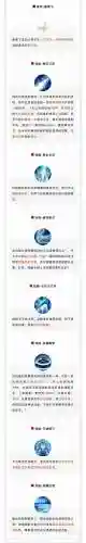 新天龙八部天山学哪些技能，天龙八部游戏天山技能排放插图1