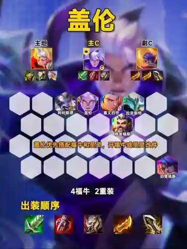 五赏金开局阵容搭配图，五皇赏金插图1