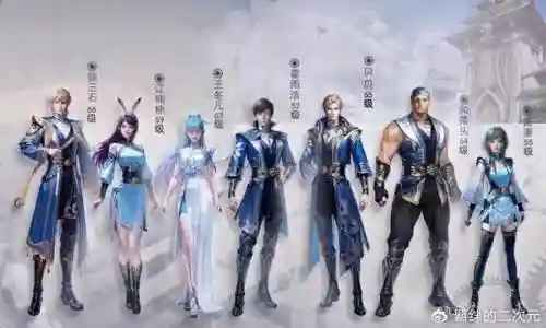 斗罗大陆最强明星阵容搭配，斗罗大陆最强阵容搭配有几种插图1