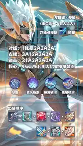 不用连招的阵容搭配，不需要q技能的英雄插图