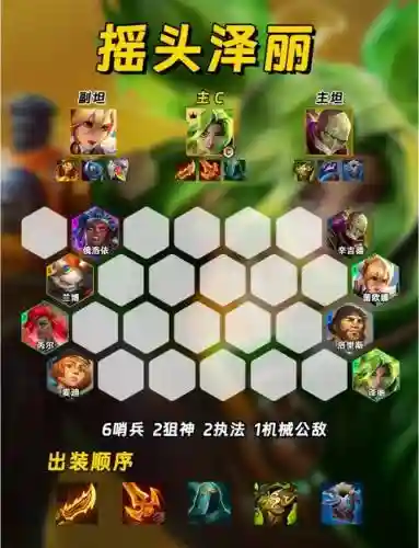无限乱斗套路搭配阵容，无限乱斗好玩的套路插图