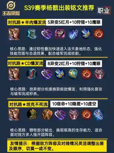 铭文搭配阵容推荐，铭文搭配最新插图1