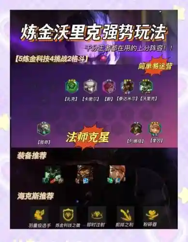 霓虹之夜奇葩阵容搭配，霓虹攻略插图
