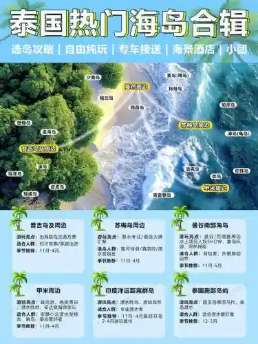 thelsland的攻略，thelsland ruins插图1