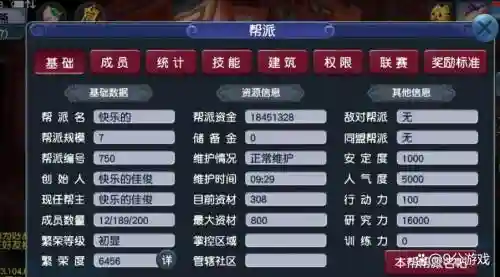 梦幻西游帮派最高等级是多少级，梦幻帮派最多容纳多少成员插图