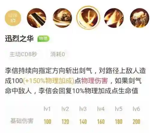 光信技能都是啥，光信技能加点