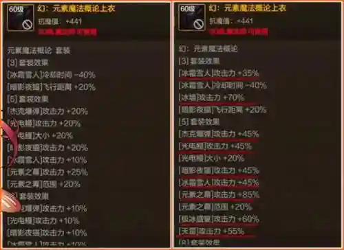 dnf契魔者90异界装备选择，dnf契魔者需要什么属性插图