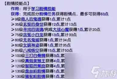 梦幻西游64剧情点插图