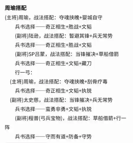 周瑜适合哪些阵容搭配，周瑜配什么英雄插图
