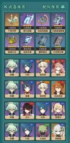 砂糖武装阵容圣遗物搭配，砂糖武器圣遗物搭配