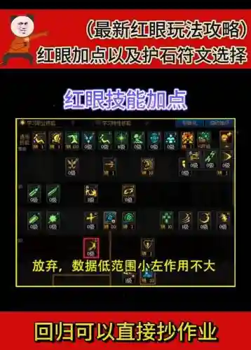 美服dnf红眼技能加点，dnf红眼所有技能详解插图