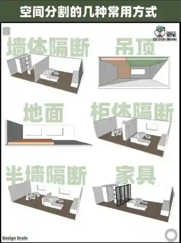 空间切割攻略27，空间切割图片插图1