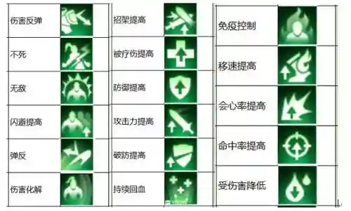 指尖江湖神农烟战场技能控制，指尖江湖神二攻略插图1