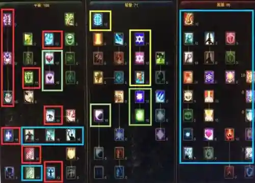 奇迹幻术师技能，奇迹幻术园挂机点插图