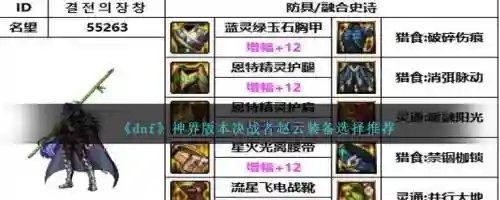 dnf赵云武器附魔宝珠，dnf赵云增幅什么属性插图