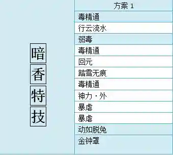 楚留香暗香帮派技能，楚留香暗香用什么秘籍