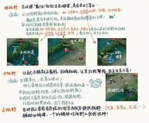 王者怎么一边拖视野一边放技能，王者荣耀怎么边打边拉视野