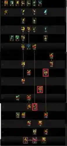诱魔者是百分比技能吗，诱魔者tp技能插图