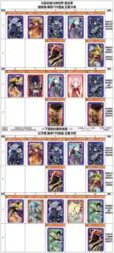 龙卷搭配阵容，龙卷带什么卡片