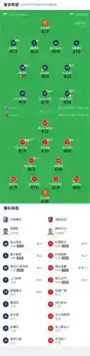 大阪樱花2014阵容搭配，大阪樱花近期战绩插图