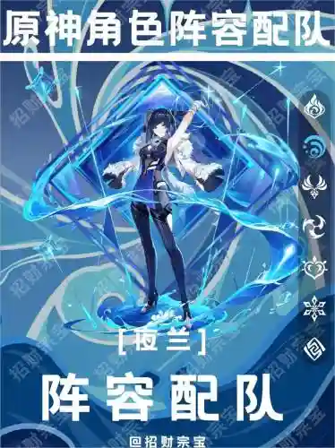 原神叶兰怎么搭配阵容，叶兰植物图片插图