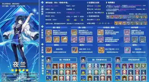 原神叶兰怎么搭配阵容，叶兰植物图片插图1