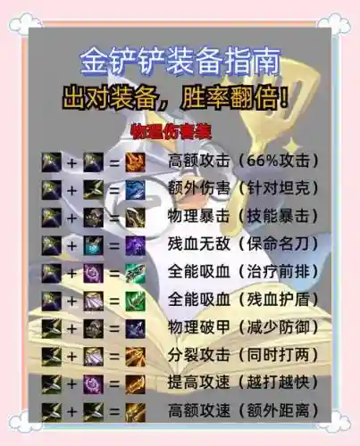dota2全野怪技能，dota2野怪装备介绍插图