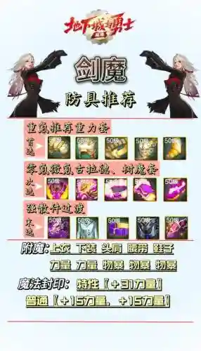 dnf魔界裂缝有用的装备，dnf魔界裂缝在哪 开图条件及奖励介绍插图1