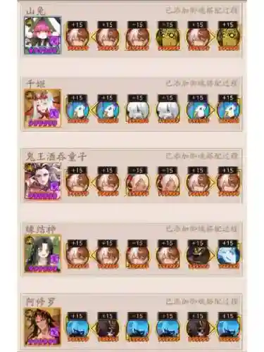 阴阳师妖刀阵容搭配，阴阳师妖刀御魂推荐插图