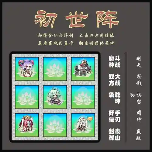 元气封神装备去哪刷，元气封神攻略插图