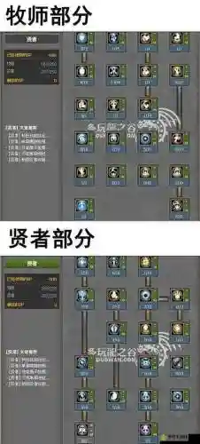 龙之谷手游贤者装备技能，龙之谷贤者技能搭配插图