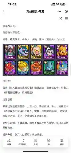 精灵战记的阵容搭配，精灵战记的阵容搭配推荐插图