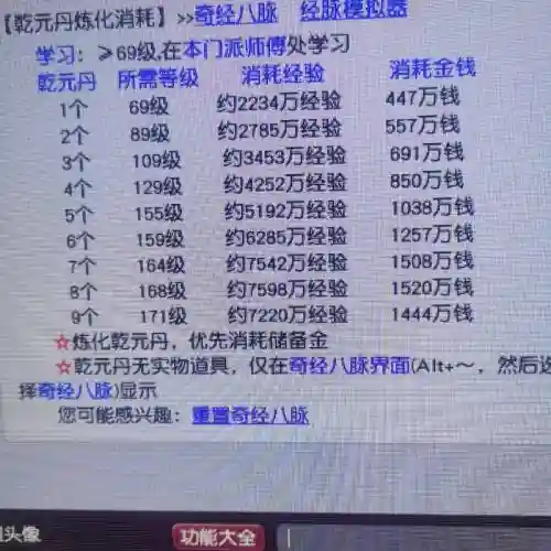 梦幻西游2大唐乾元丹，梦幻西游大唐乾元丹花费插图