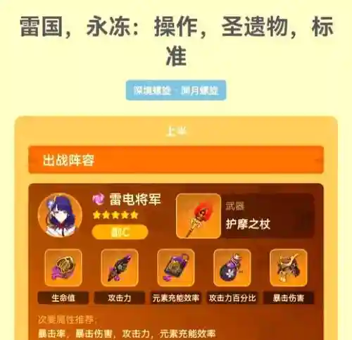 雷神深渊满星阵容搭配，雷神深渊满星阵容搭配图插图