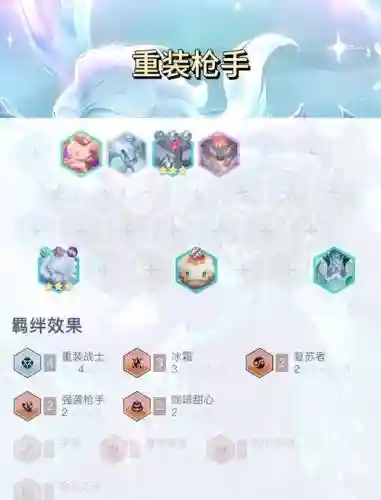 重装上阵最强射手阵容搭配，重装上阵最强装备