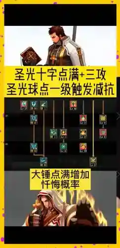 dnf起源买奶爸技能介绍，dnf奶爸觉醒叫什么插图
