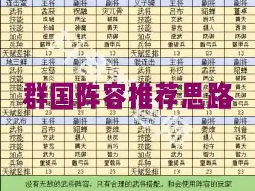 三国群英传6游戏攻略，三国群英传6介绍插图1