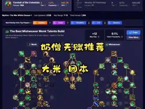 天赋最新搭配阵容，天赋推荐