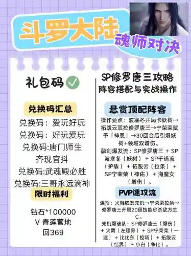 魂斗罗回归新手攻略，魂斗罗回归礼包有什么插图