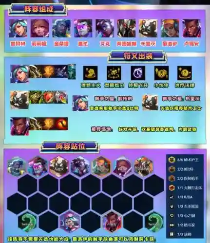 无限乱斗套路搭配阵容，无限乱斗好玩的套路插图1
