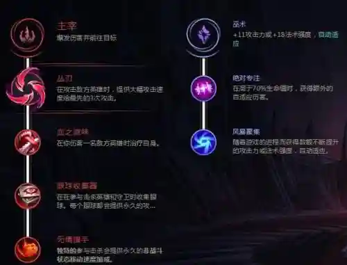 武器打上单符文天赋加点图，武器上单怎么打插图1