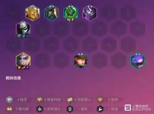 赏金猎人阵容搭配讲解视频，赏金猎人效果作用插图