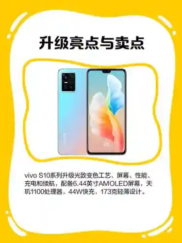 s10以旧换新攻略，vivo s10以旧换新插图