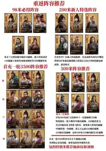 重返帝国阵容赵云搭配什么，重返帝国阵容赵云搭配什么兵种插图1