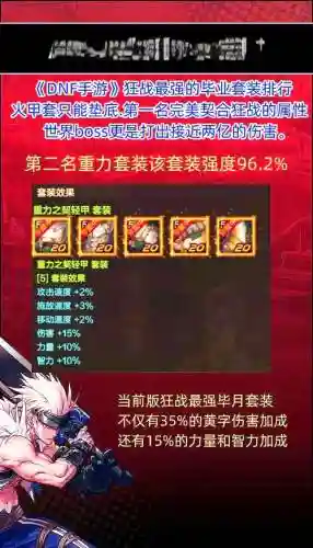 dnf拍卖行战士红颜装备搭配，地下城拍卖行战士